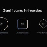 Google GEMINI и Google GNoME 21