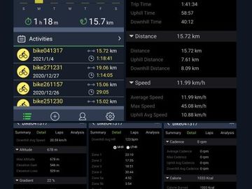 Bryton STATS